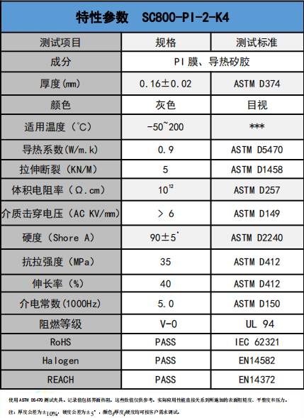 SC800-PI-2-K4導(dao)熱絕緣材料參數(shu)